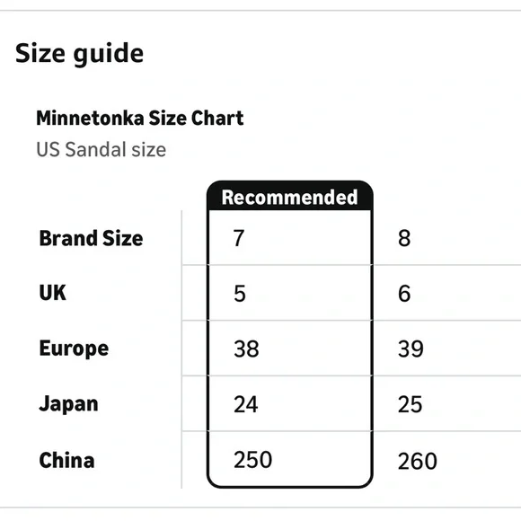 🎸MINNETONKA🎸🔥NWT🔥Posey Wedge in Black/Natural Stripe—7 - Picture 16 of 16